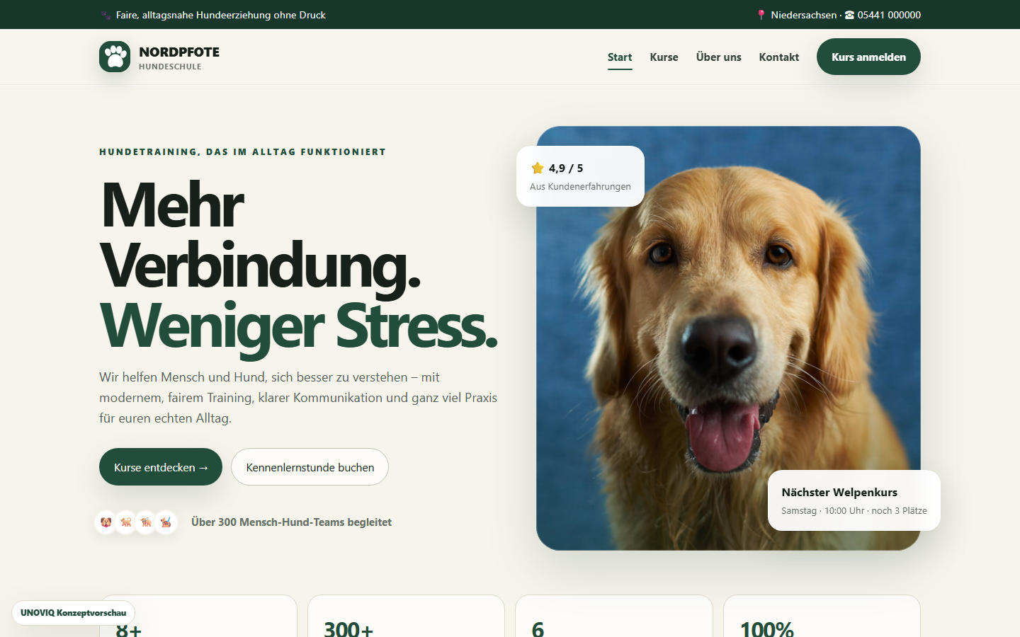 Hundeschule client demo
